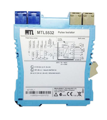 MTL5532 Απομονωτής παλμού MTL Instruments 4/20mA ρεύμα εξόδου